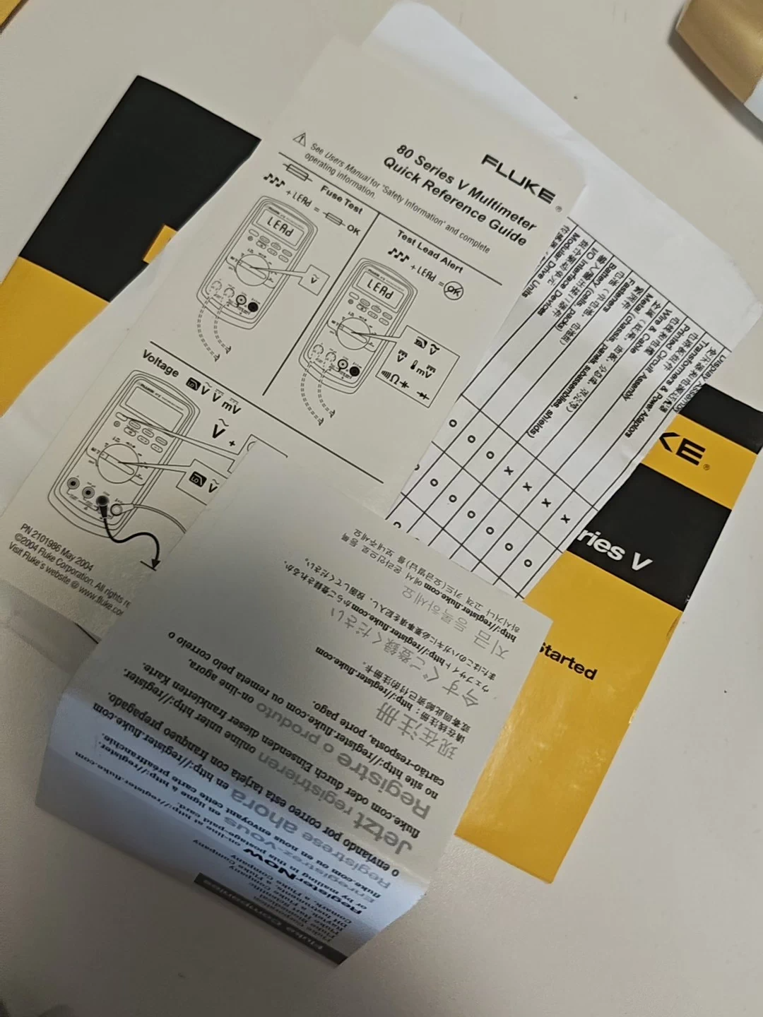 True-RMS Fluke 87V Multifunction Tester 1000V 10A 6000/19999 Count CAT IV 600V CAT III 1000V