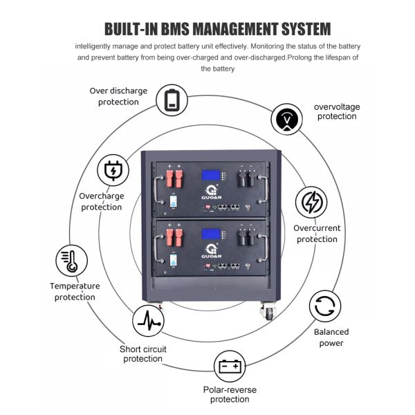 Lithium Ion Battery Energy Storage Cabinet 40KW 48V 800AH Stable Use