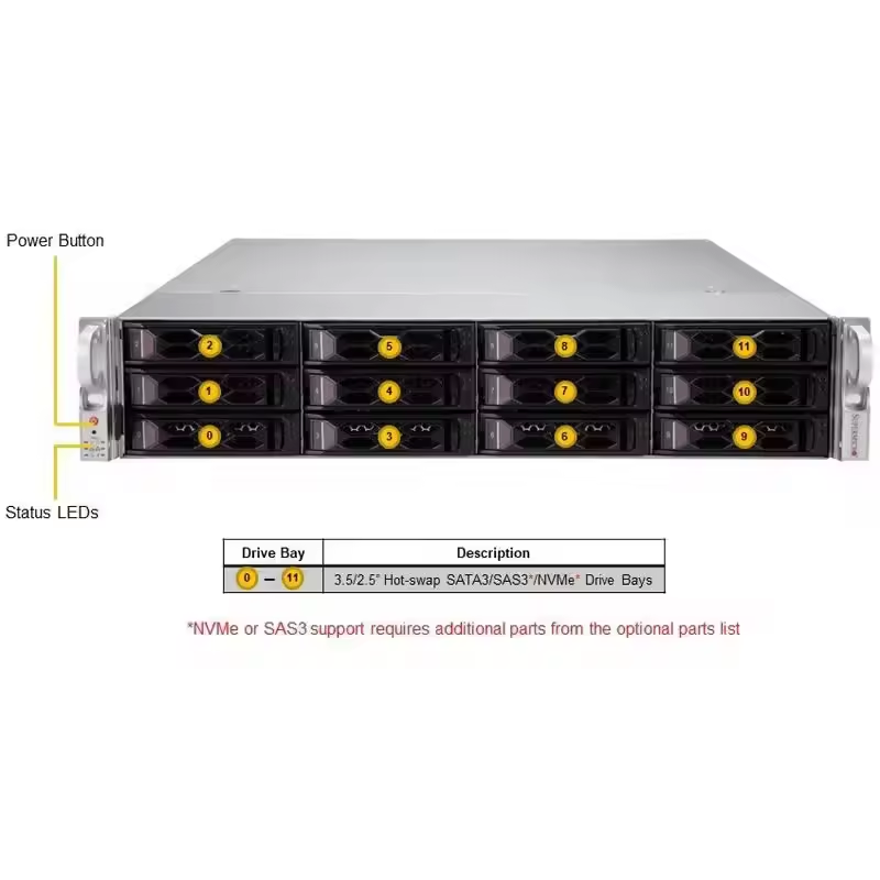 Supermicro LA26AC12-R920LP1 Server AMD EPYC 7763 Processor LSI 9460-8i2g RAID Controller