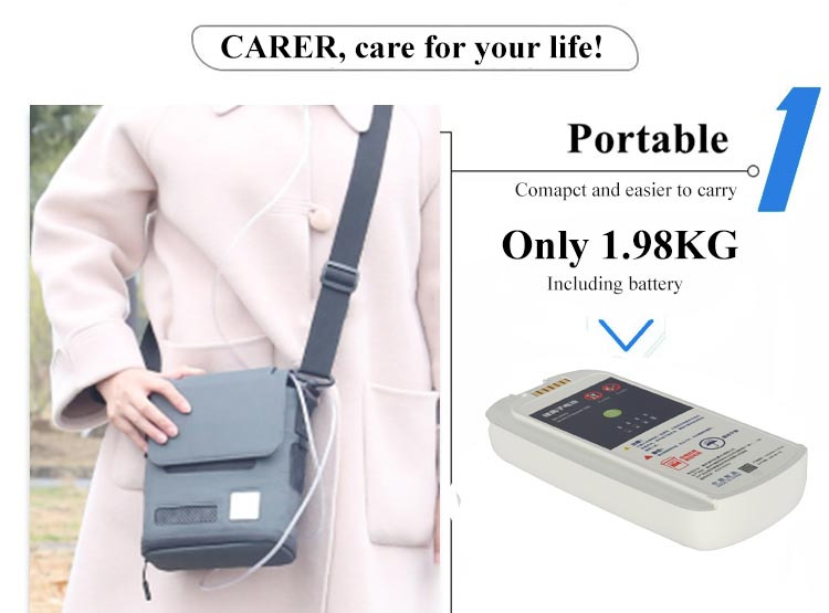 93+/-3% Purity Portable Home Oxygen Concentrator Pulse Flow 1 - 5 Gear