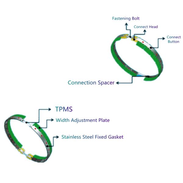 Run Flat Device For BMW X1 205/60R17 225/55ZR17 225/50R18 225/50R18 225