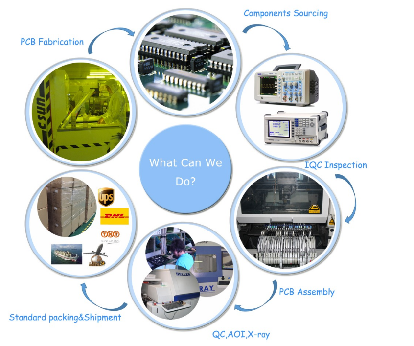 HDI Turnkey PCBA Electronics ENIG Printed Circuit Board Maker