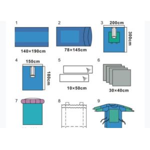 Wholesale Sterile Orthopedic Surgical Pack Preventing Fluid / Microbial Penetration from china suppliers