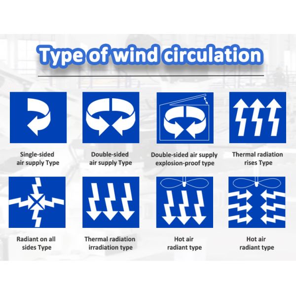 Liyi Customization 200 Degrees Industrial Heat Treatment Forced Air Circulation Infrared Plastic Drying Oven