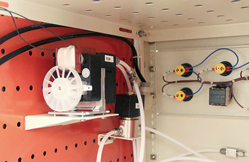 Floor Stand PLC Syngas Analyzer Systems For Pollution Remaining Gas Eliminate