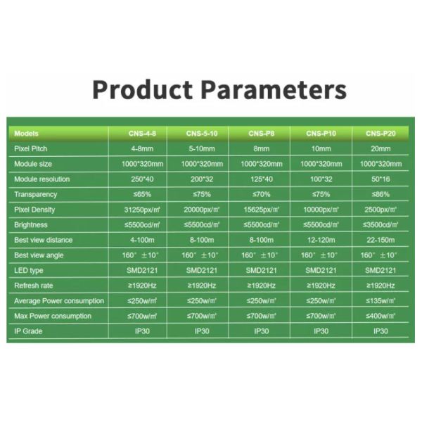 Outdoor LED Display Screen P3 P4 P5 P6 P10 Flexible LED Video Wall