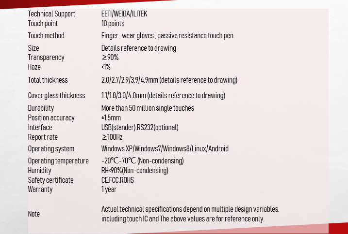 Finger Waterproof Usb Touch Screen 13.3" Capacitive Touch Display Panel