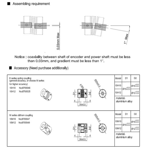 Incremental Quadrature Rotary Encoder S58 Solid Shaft Encoder