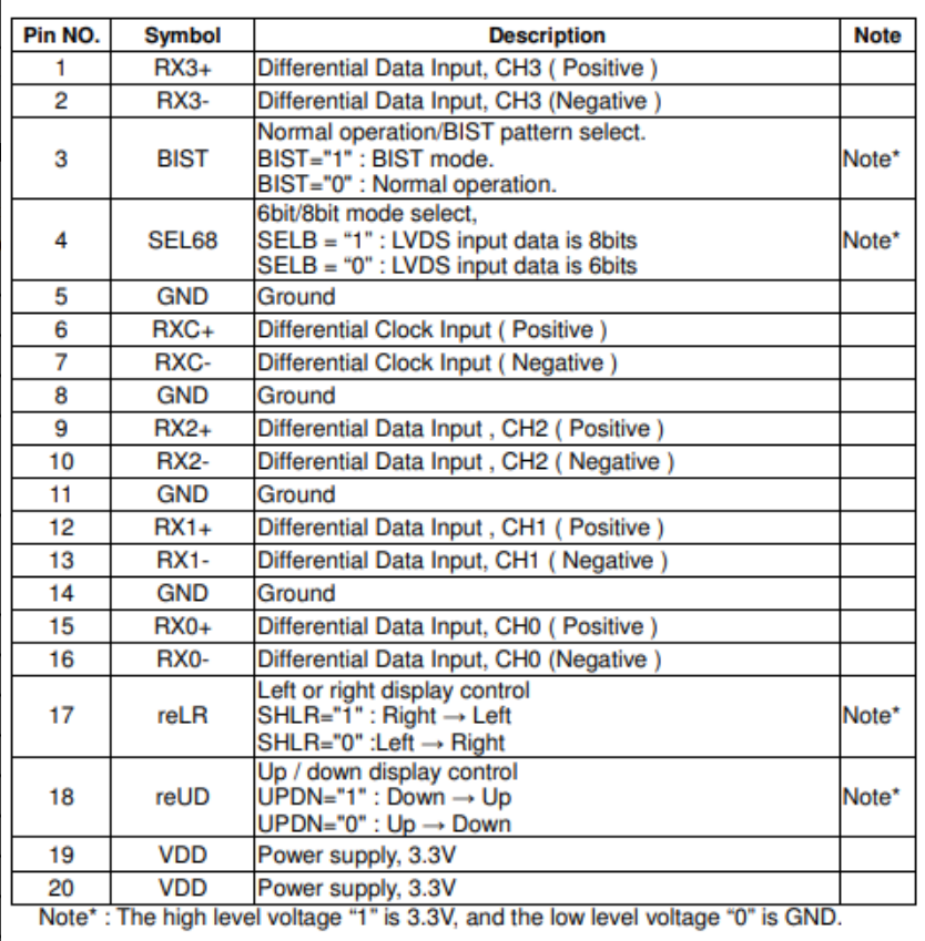 12.1 Inch 1280x800 TFT LCD Display LVDS Interface 16.7M Color LCD Module