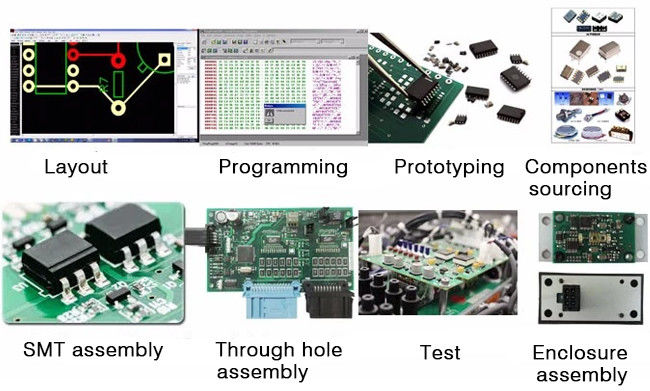 Four Multilayer PCB Reverse Engineering Clone Copy Service