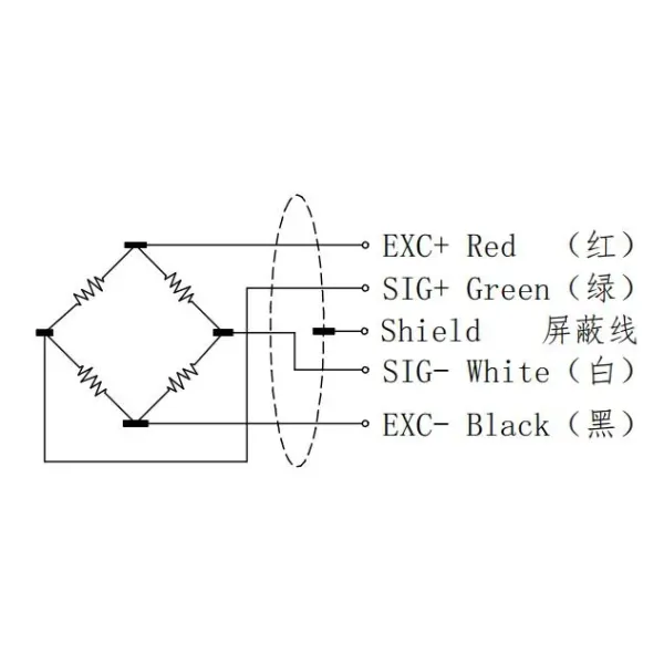 Stainless Steel Shear Beam Weighing Sensor Bellows Type Load Cell