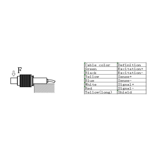 Bellow Type Shear Beam Load Cell
