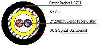 IP67 FTTA Fiber Optic Patch Cord Cable NSN LC Fibre Patch Leads 2 Core
