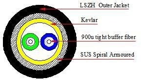 IP67 FTTA Fiber Optic Patch Cord Cable NSN LC Fibre Patch Leads 2 Core