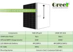 Single Phase On Grid Solar System Customized With PCTC 1.0 Inverter