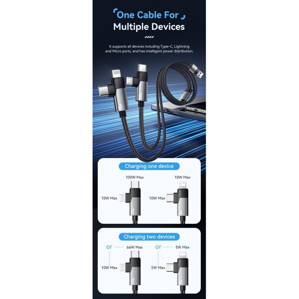ESSAGER ES-X59 4 in 1 Cable with 100W Fast Charging 7A High Current and USB 2.0 480Mbps Data Transfer for Multiple Devices