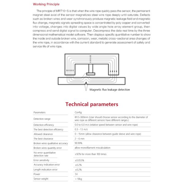 USB Connection Wire Rope Tester With Sampling Control And Processing Analysis Functions MRT-10S