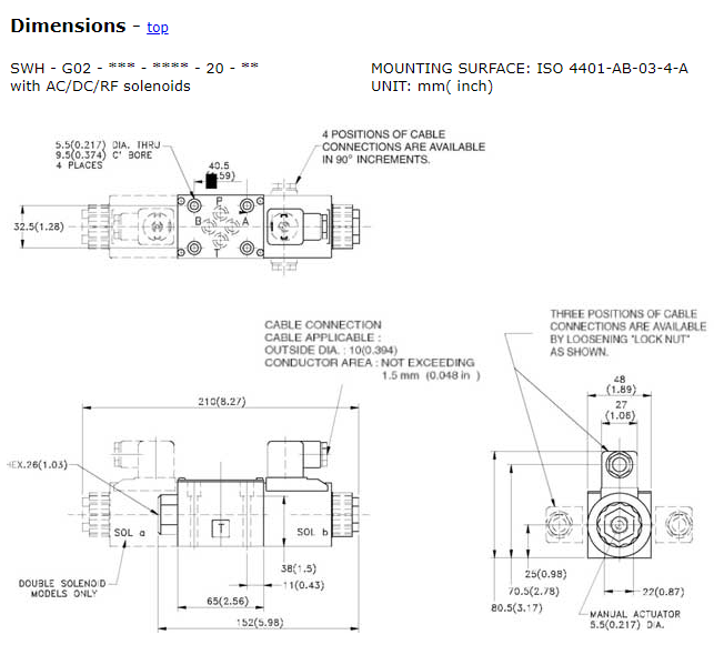 Northman SWH-G02 Hydraulic Solenoid Operated Directional Control Valve