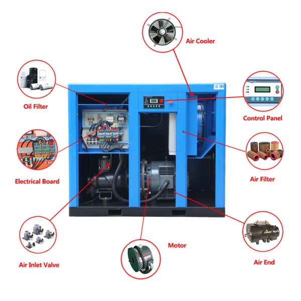 air com compressor for Wood working High quality, low price Orders Ship Fast. Affordable Price, Friendly Service.