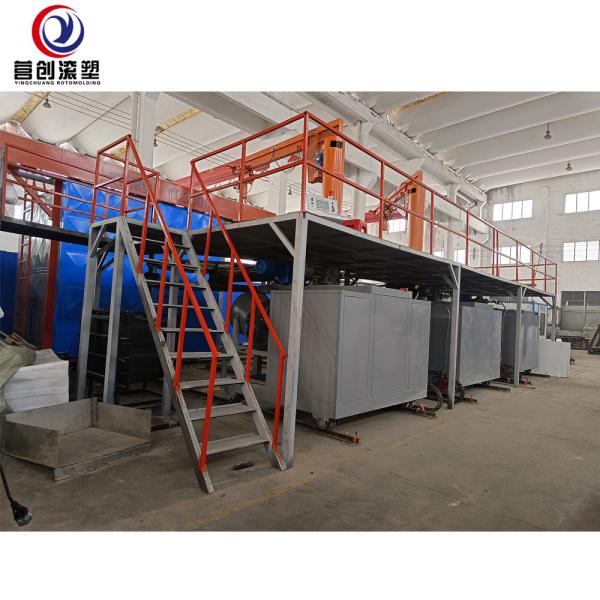 Quality Fully Automatic Bi Axial Rotational Moulding Machine / shuttle Rotomolding Machine for sale