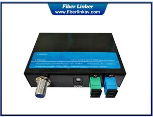 Optical Receiver for RF optic transmission in CATV and FTTH