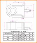 Donut load cell washer type load cell sensor
