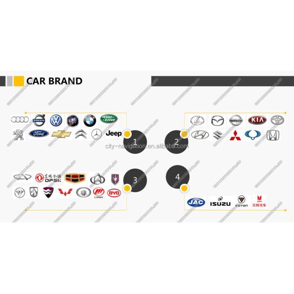 2017- DCT360 Automatic Transmission Gearbox Assembly for Zotye T600 2.0 Durable Build