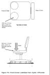 Office Chair Front Edge Static Load Tester Furniture Testing Machines
