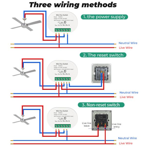 SMATRUL Tuya WiFi Smart Fan Speed Regulation DIY Mini Switch Module Remote Control Timer on Off 220V for Alexa Google Home