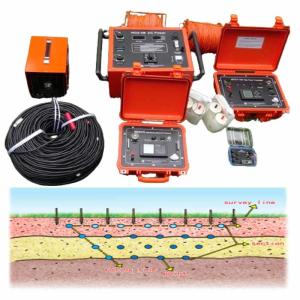 Multi Channel High Power Geophysical Resistivity Induced Polarization Transmitter Receiver Device