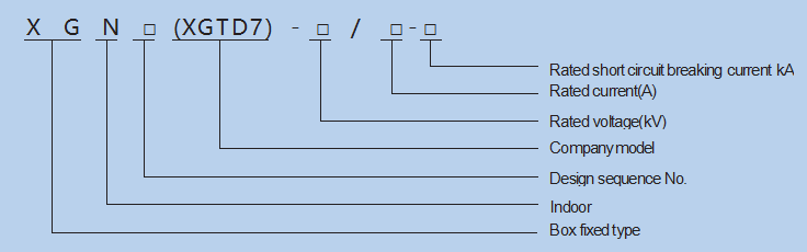 XGTD7-(12/24)40.5 Indoor Gas Insulation Mental-clad Switchgear