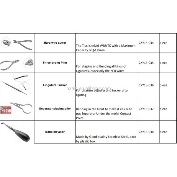 Dental Geaw Step Plier Orthodontics RMO Forceps With Vertical Loop 1MM 2MM 3MM