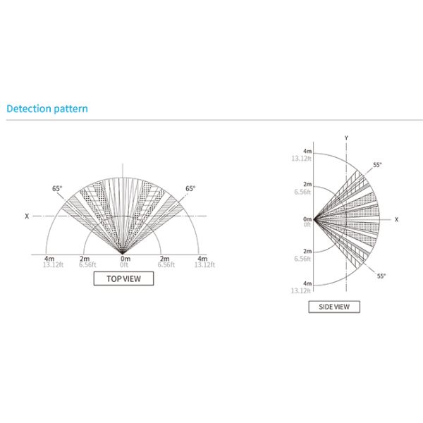 HNS135PIR Flash mounting 12V DC input 0-10v PIR dimmable motion sensor
