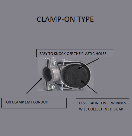 1/2"-2" Aluminum Service Entrance Cap Weatherhead Clamp On Type For EMT Conduit