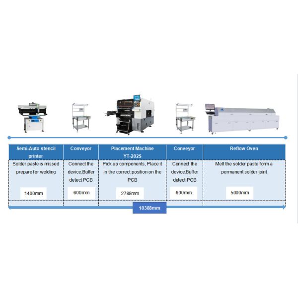 Street Light SMT Mounter Min Mount 0201 With Docking Cart LED Making Machine
