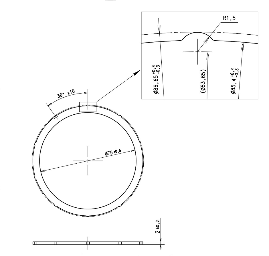 Case Study: Cutting machine for Pump Gaskets - Italy Origin, precision seal for pump;