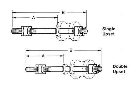 spool bolt(2)