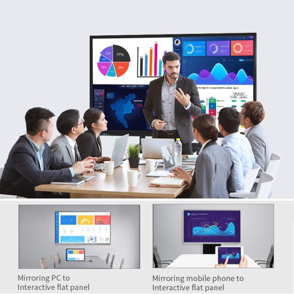 MDM / DMS 55 Inch Interactive Touch Panel Whiteboard All In One