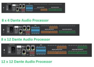 Multichannel Processing Dante Audio Matrix Controller Audio Equalizer Settings