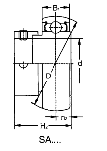 Materia Chrome steel SA 204 Bearing Manufacturers in Pillow Block Bearing Size Chart