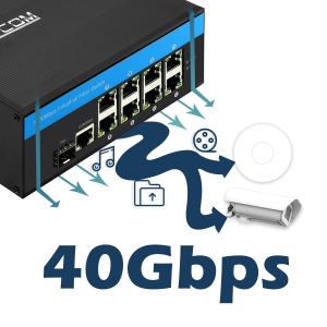 China Gigabit Ethernet Industrial Managed POE Switch With 1 Sfp Port Vlan Qos LACP on sale