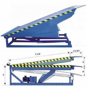 China Dock Door Levelers Workshop Automatic Dock Plate 25000-40000LBS Safe Design Customized Deck Height Customizable Hydraulic Lift Platform Dock Ramp Leveler Container Loading Ramp For Logistics on sale