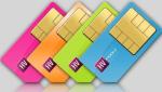SIM Card Personalization Machine Card Data Encoder and Laser Engraving Machine