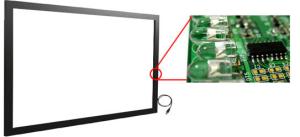Wholesale 49'' High Quality Infrared Touch Screen, IR Multi Touch Frame, IR Touch Screen Overlay from china suppliers