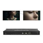 8K60 PIP Cropping Zoom LCD LED Screen Video Processor Point To Point Video