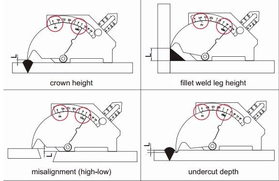Bridge Cam Gage Welding Inspection Gauges , Angle Preparation 0º to 60º
