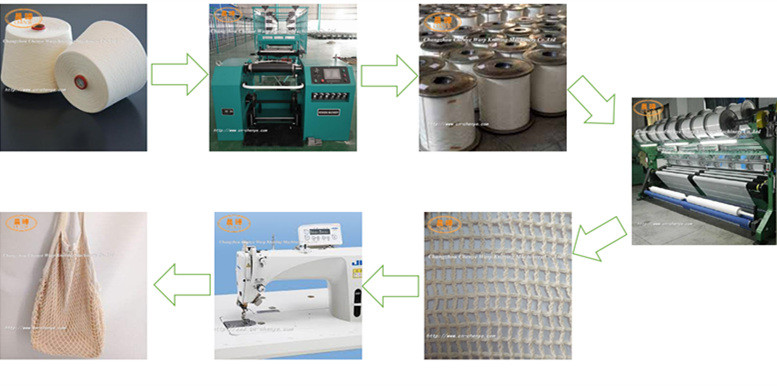 Computerized Raschel Net Bag Machine , Single Needle Bar Fruit Net Making Machine