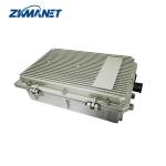 Multiple Networking Modes Frequency Bands Versatile Base Station Vehicle Mounted