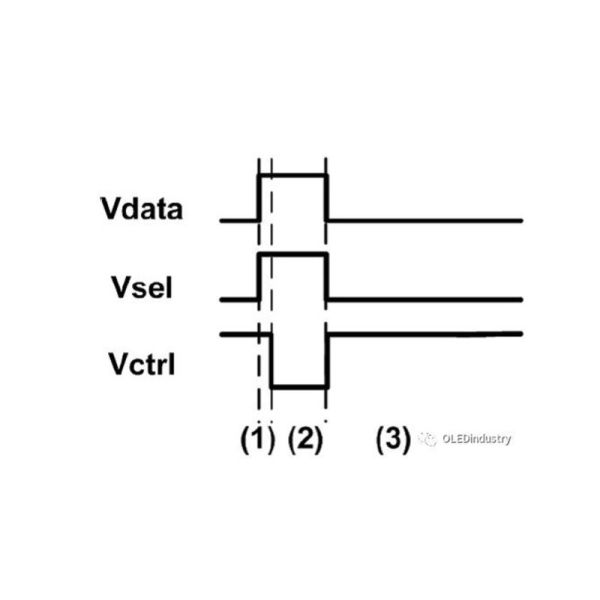 Full Color 1.45 Inch AMOLED Display UG-6028GDEEF01 SSD1333 Controller 160x128 Passive Matrix 30 Pins ZIF Connection For Medical Device