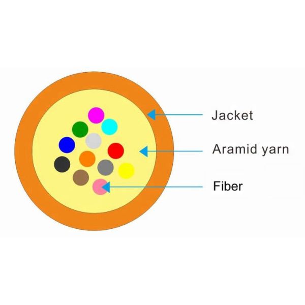 12 Core MTP Breakout 3.0mm Fiber Optic Patch Cord